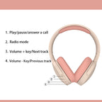 Wireless Bluetooth 5.4 Over-Ear Headphones with Deep Bass for Sports
